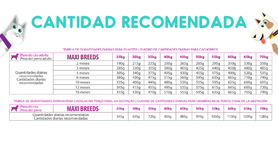 Cibau Puppy Maxi 15 kg