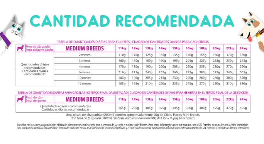 Cibau Puppy Medium 15 kg