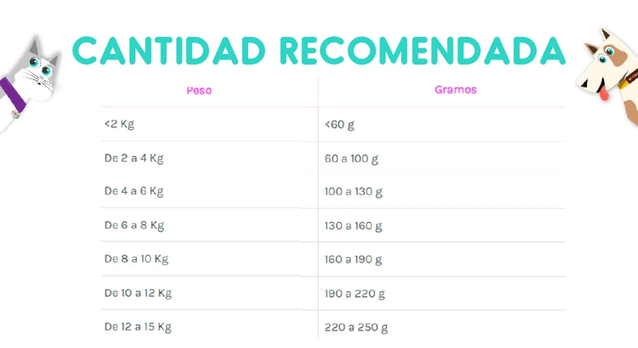 Fit Formula Adulto Raza Pequeña 3 Kg